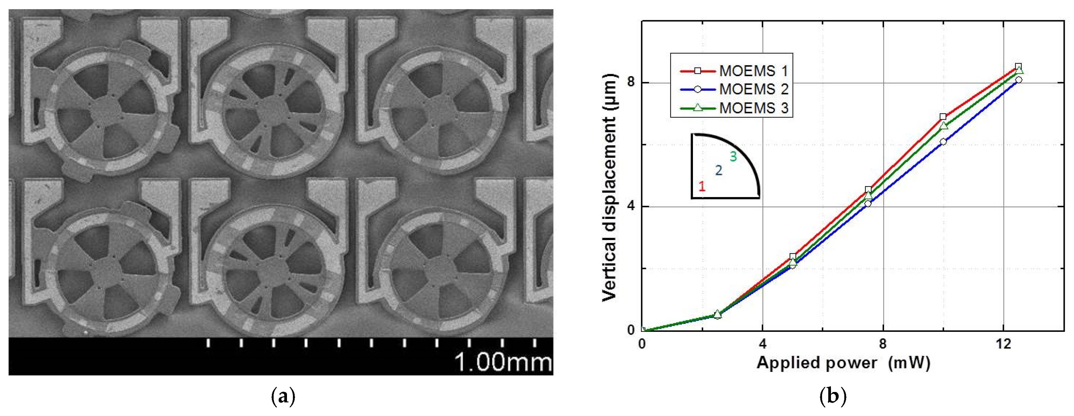 Proceedings 01 00551 g004
