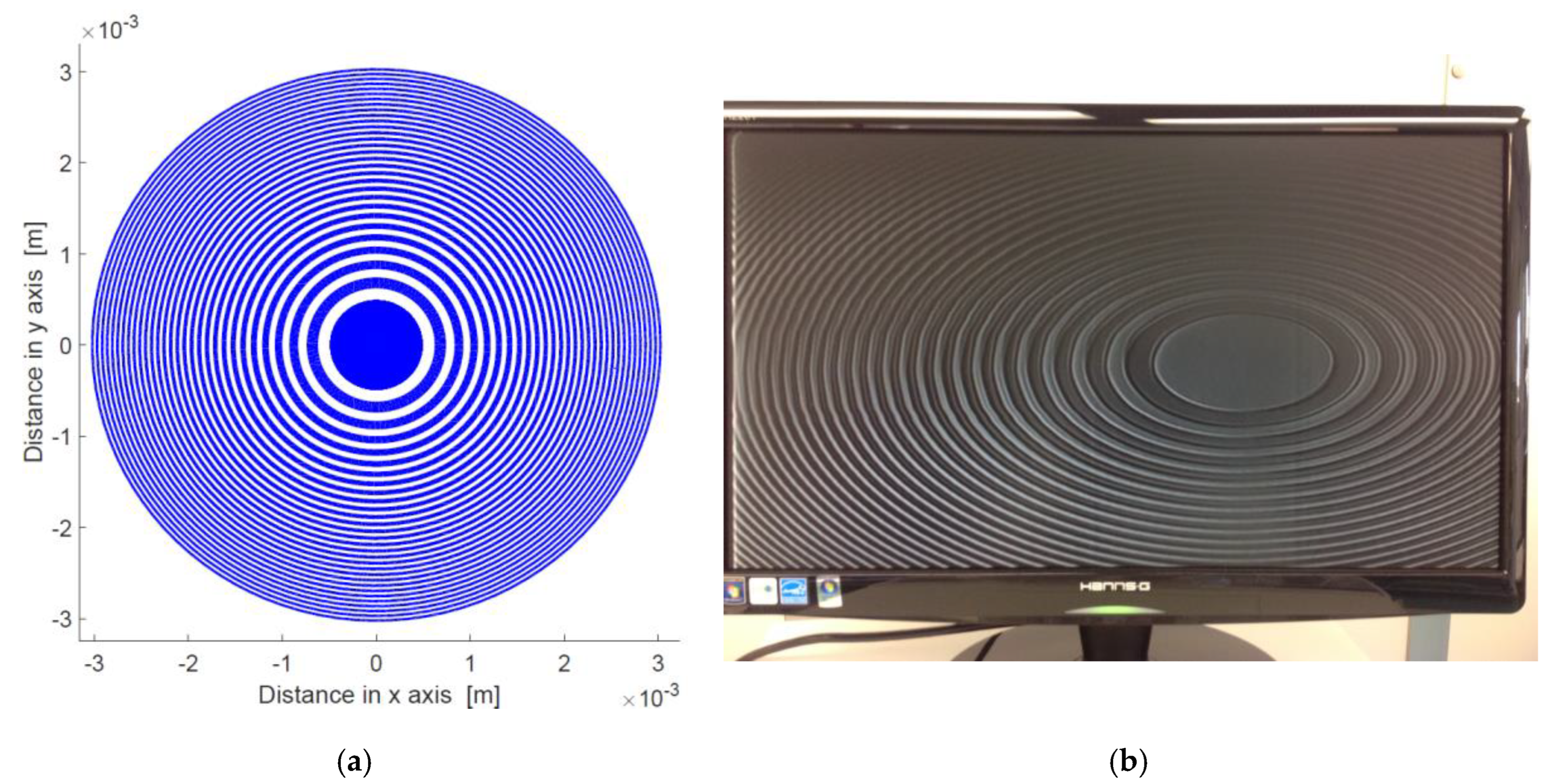 Proceedings 01 00555 g003