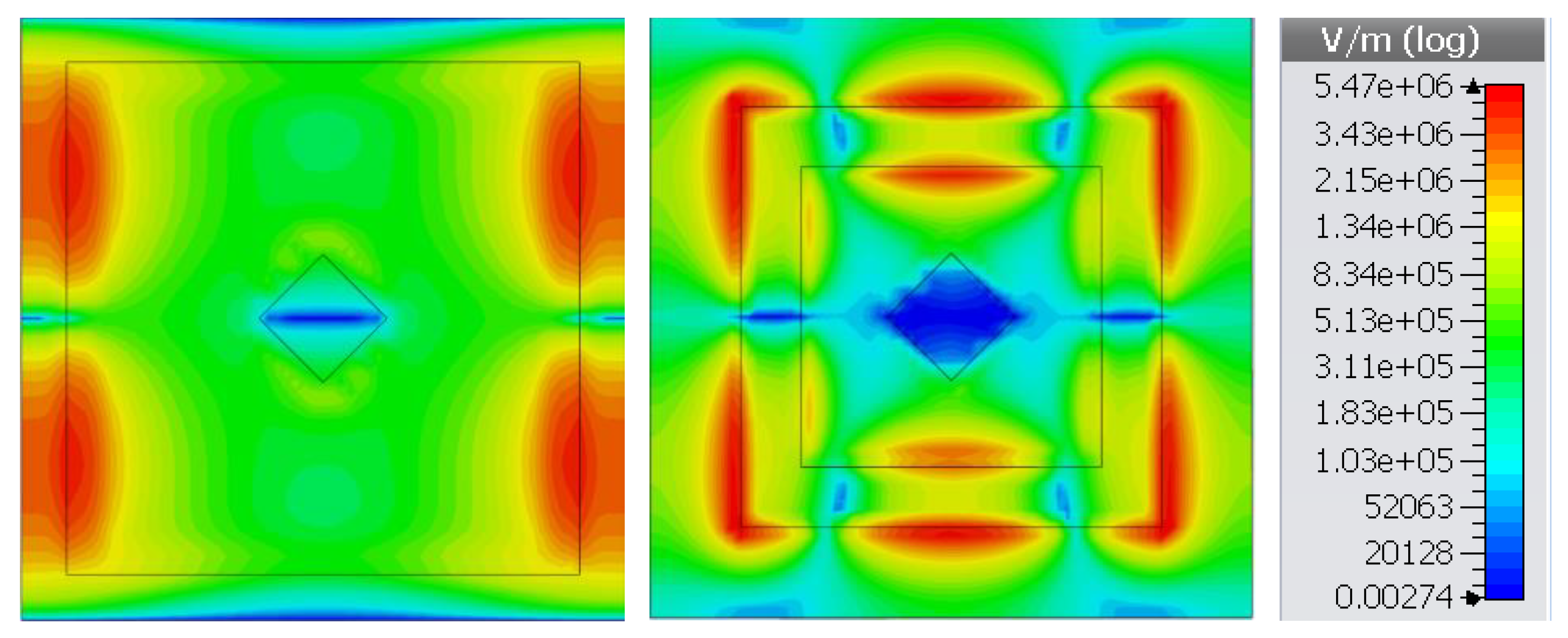 Proceedings 01 00558 g003