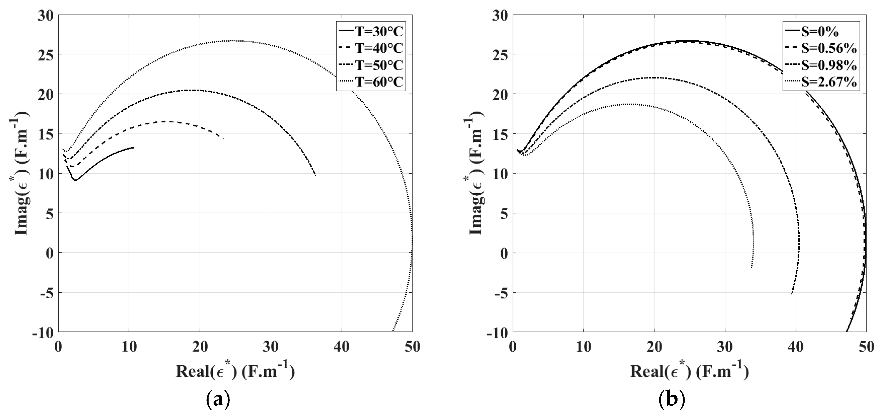 Proceedings 01 00576 g002