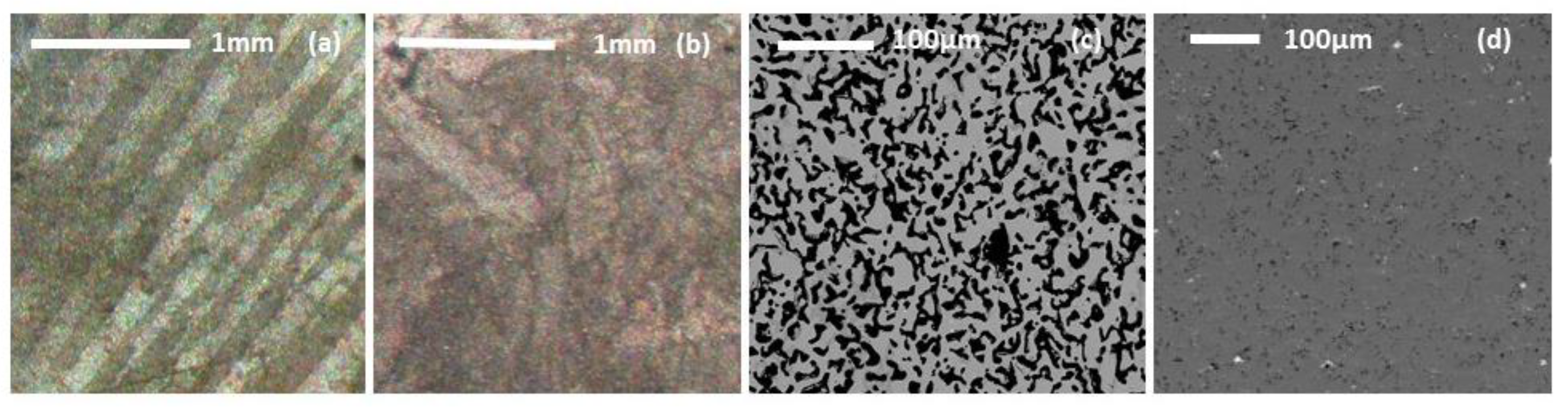 Proceedings 01 00579 g001