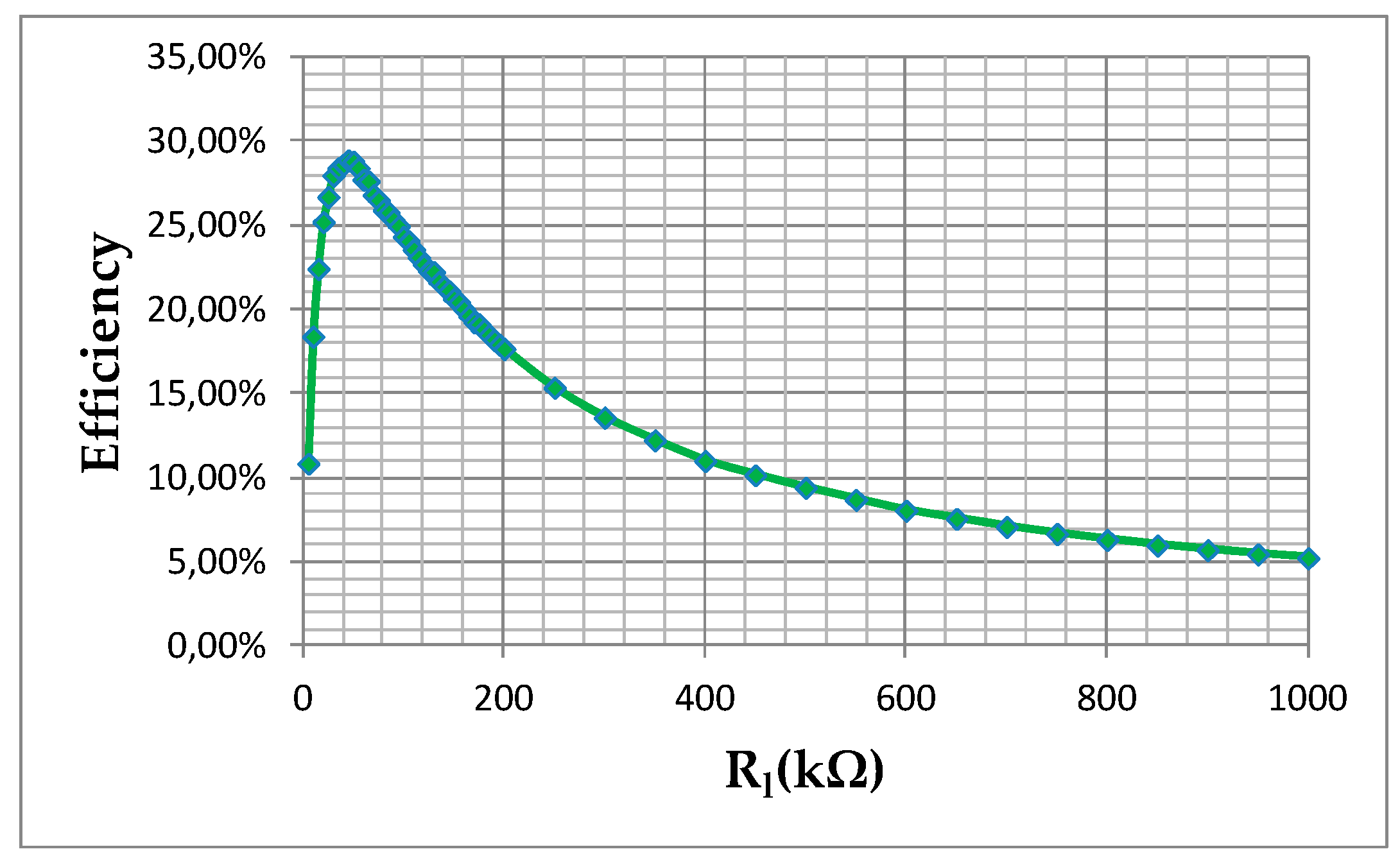 Proceedings 01 00583 g004