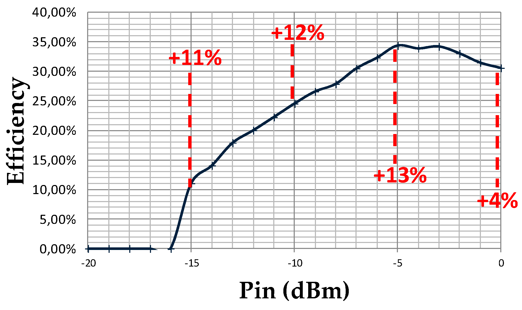 Proceedings 01 00583 g005