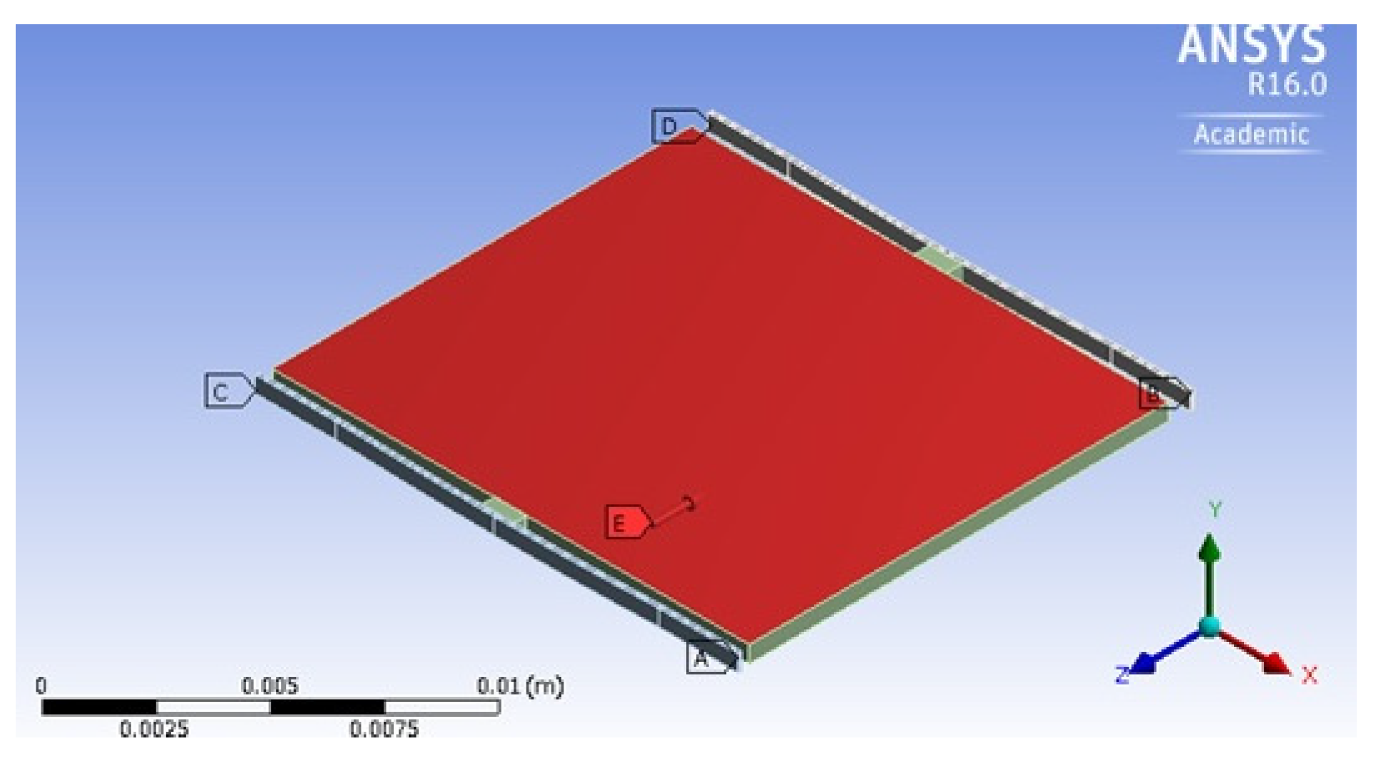 Proceedings 01 00585 g002