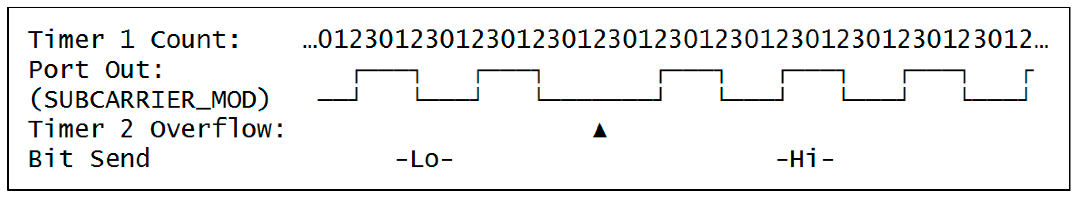 Proceedings 01 00591 g004