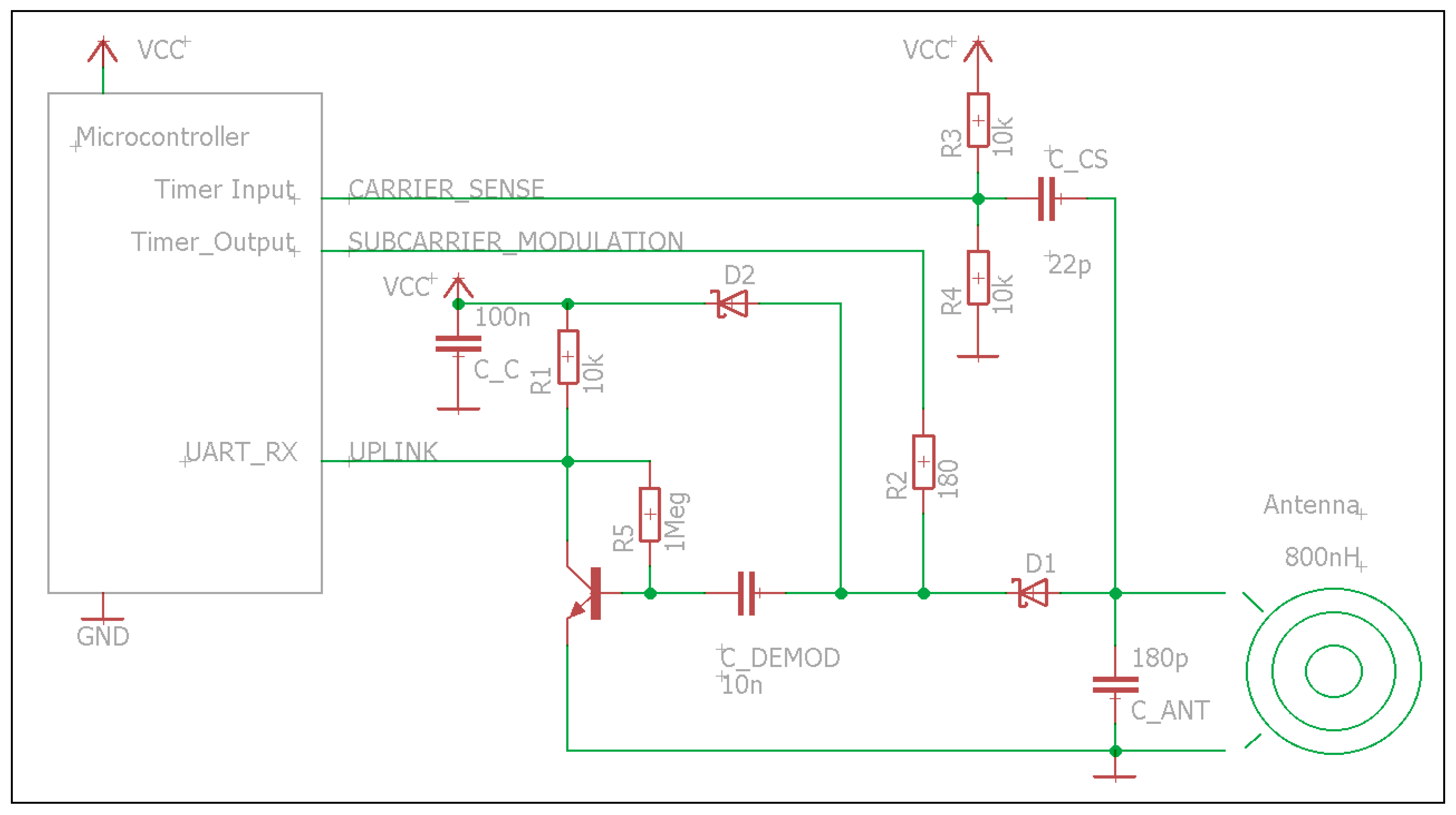Proceedings 01 00591 g005