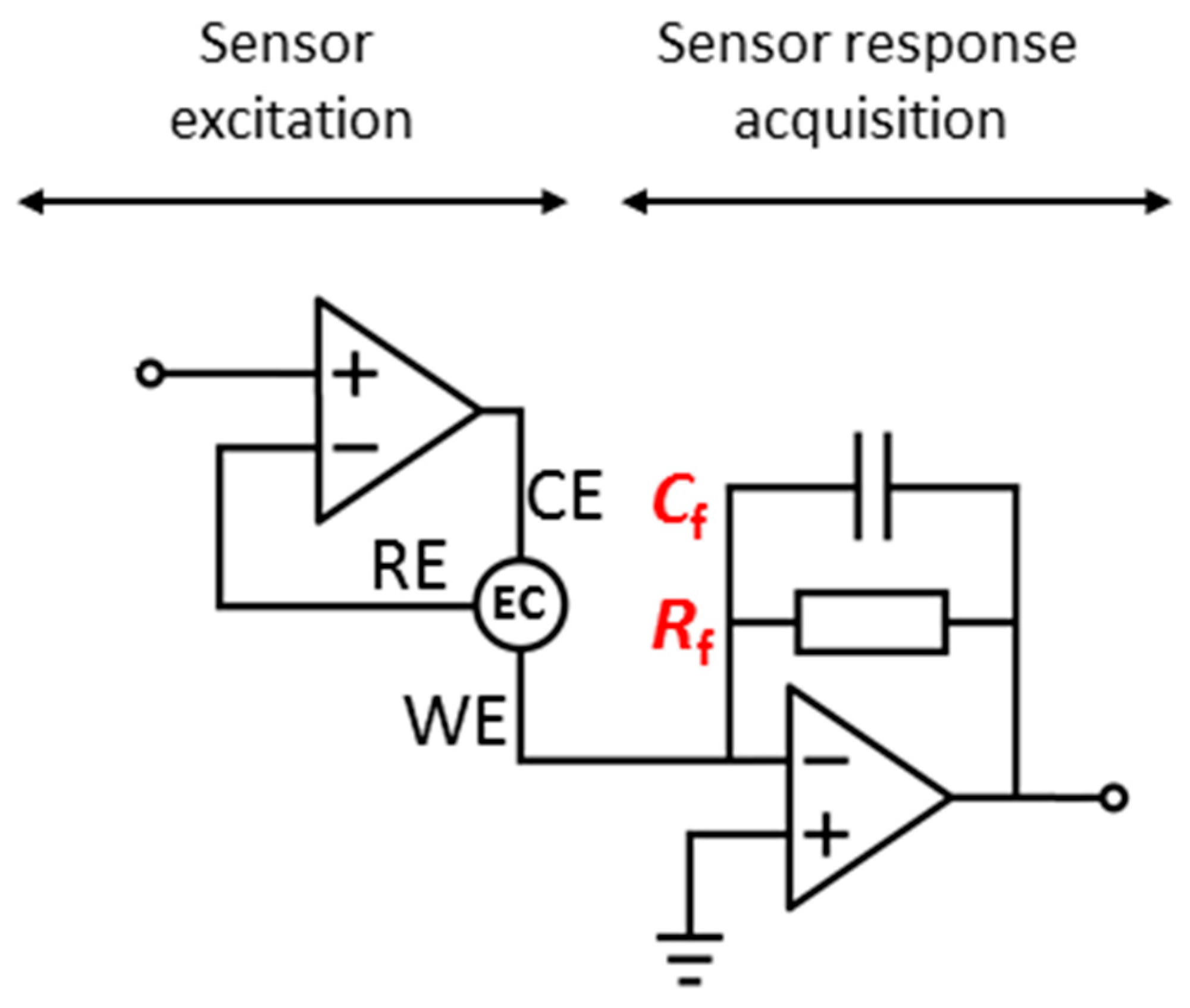 Proceedings 01 00604 g001 Proceedings 01 00604 g001