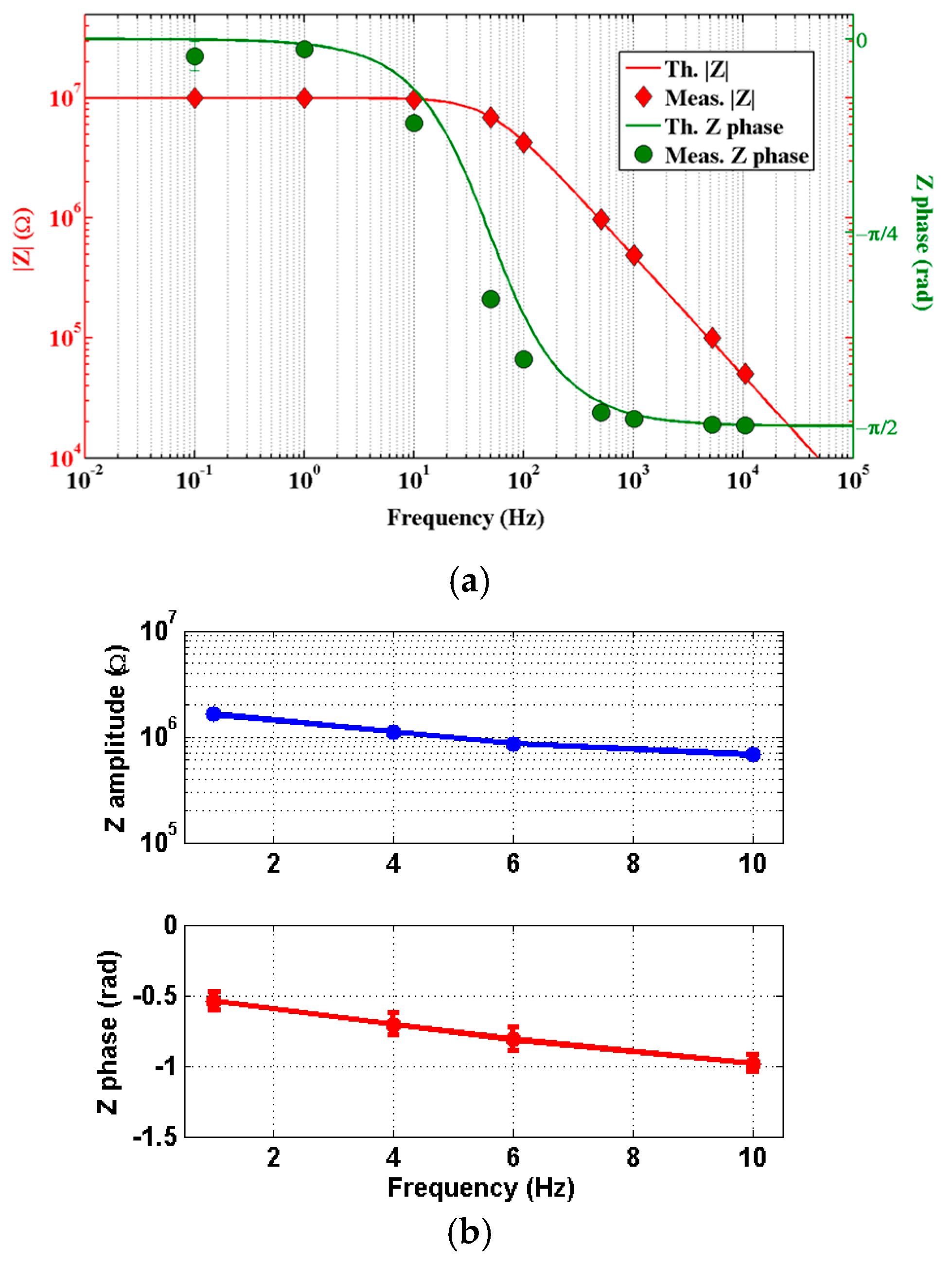 Proceedings 01 00604 g002 Proceedings 01 00604 g002