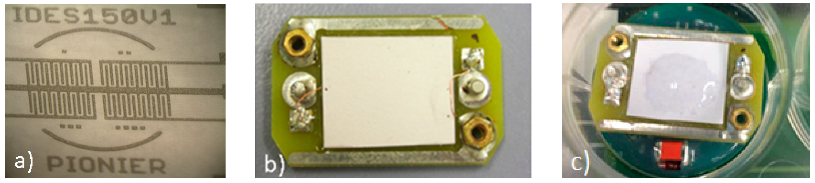 Proceedings 01 00619 g001