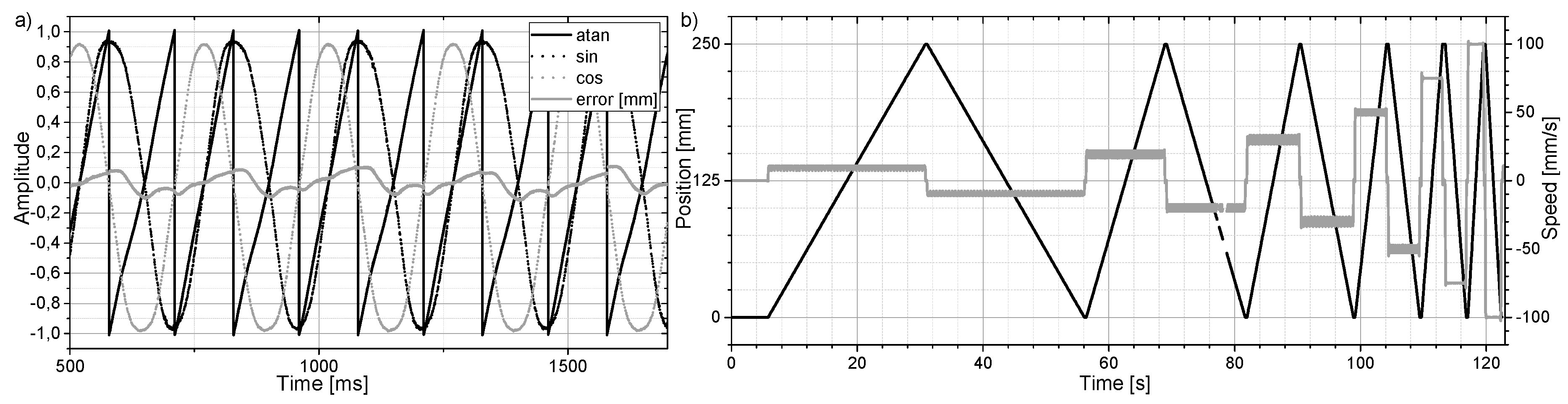 Proceedings 01 00626 g002