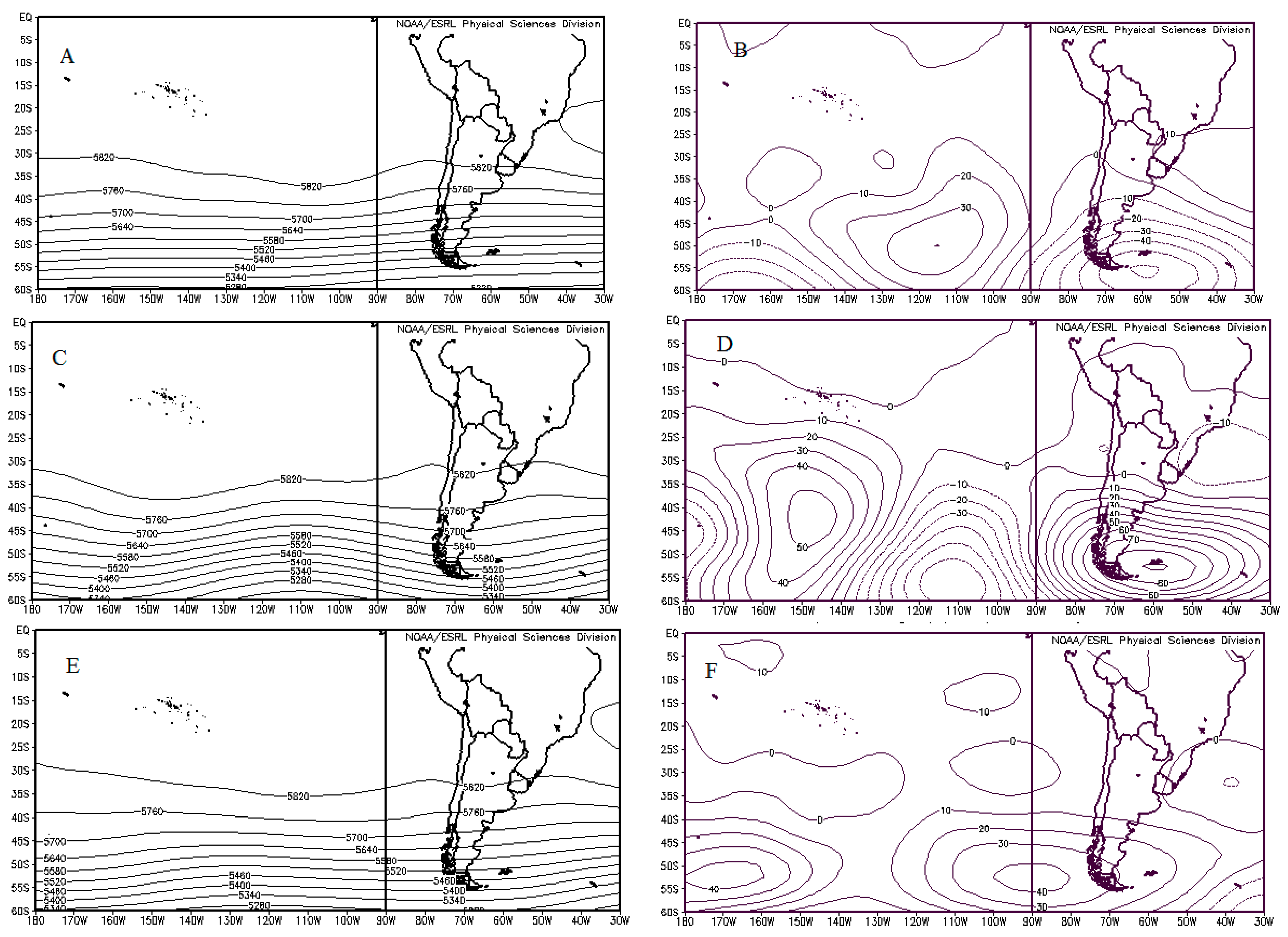 Proceedings 01 00682 g005
