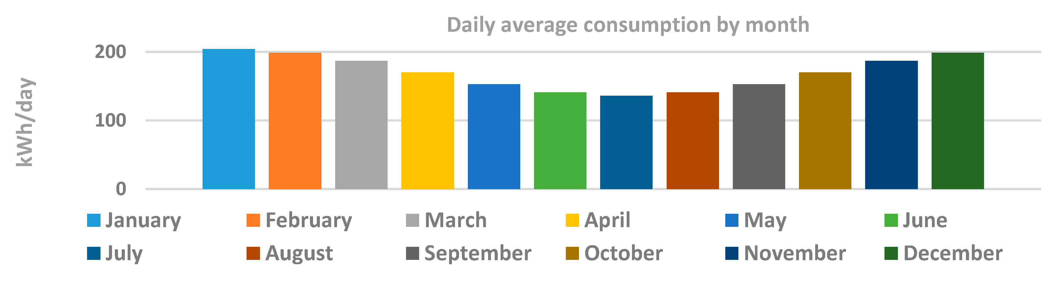 Proceedings 01 00693 g001