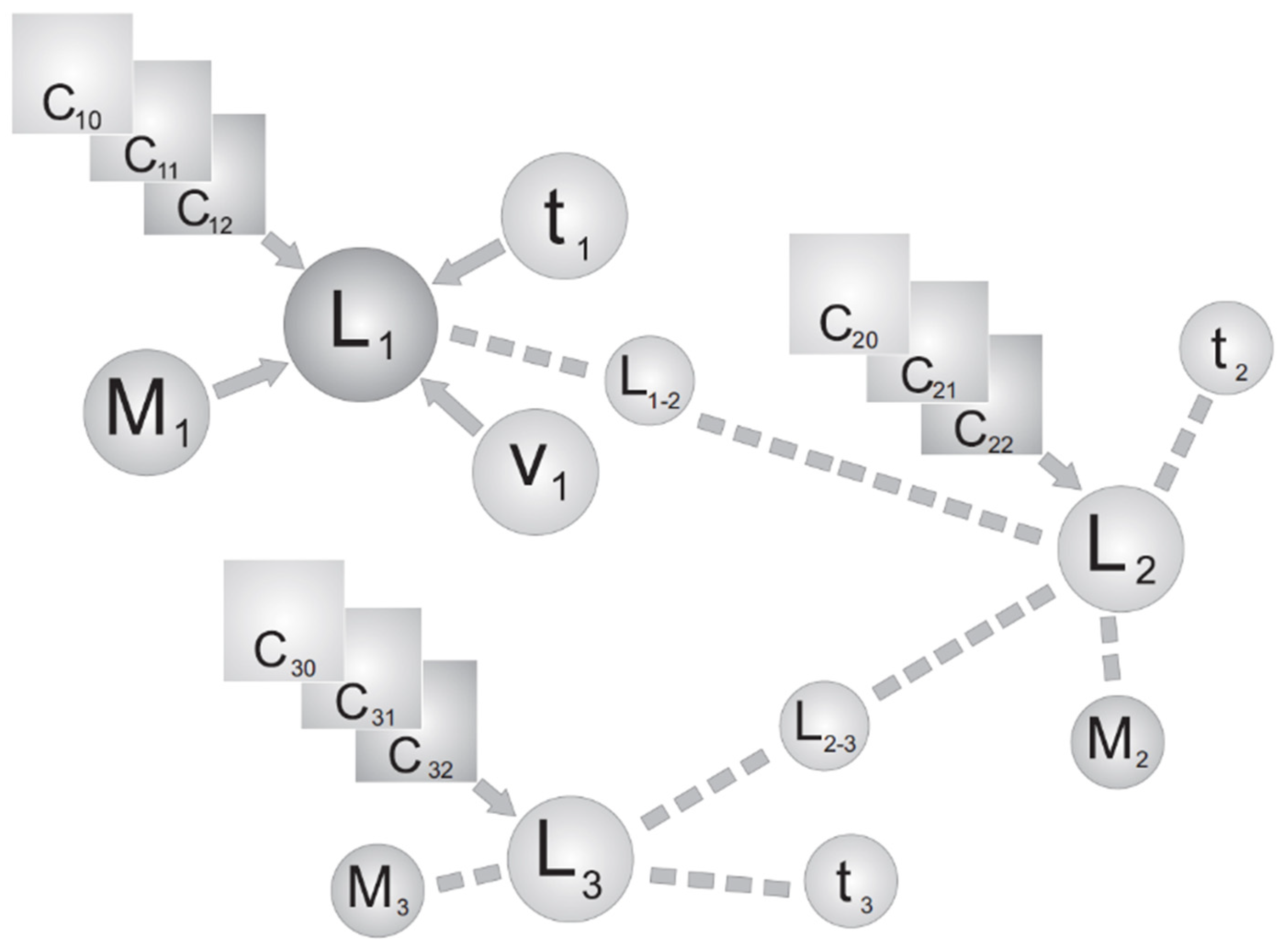 Proceedings 01 00855 g003