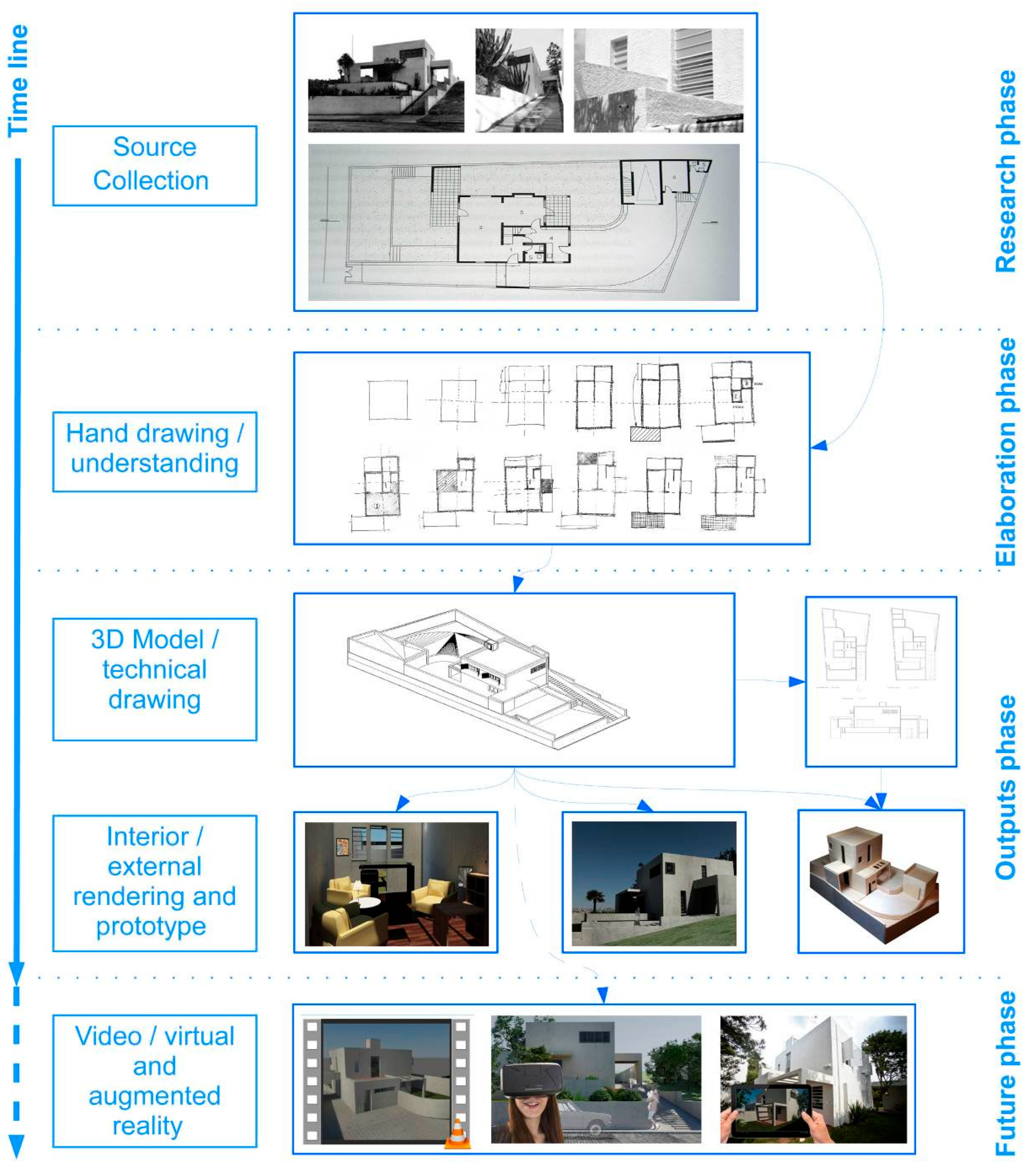 Proceedings 01 00858 g006