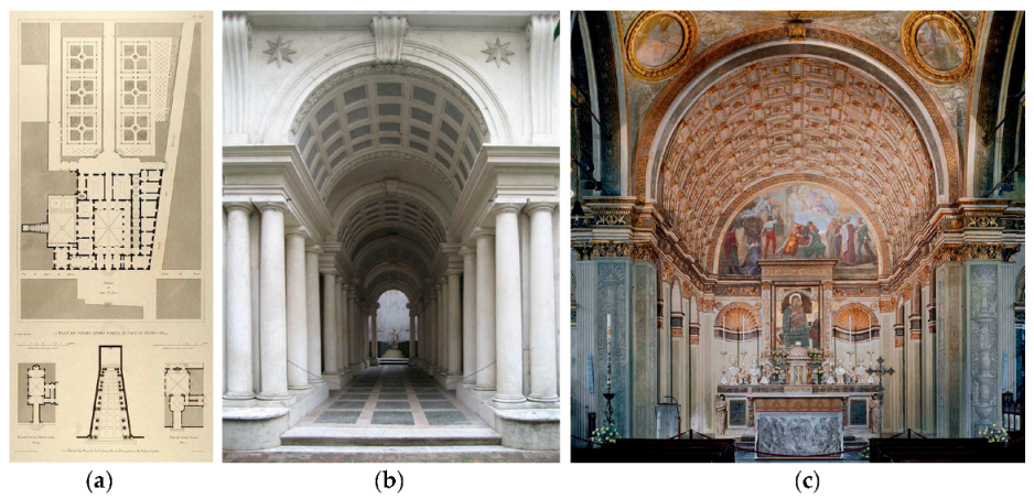 Proceedings 01 00860 g001