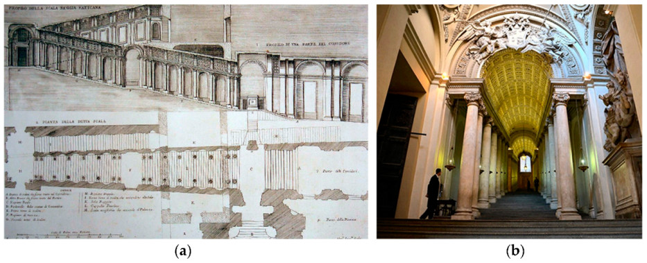 Proceedings 01 00860 g002