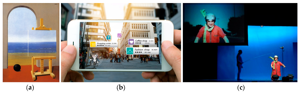 Proceedings 01 00860 g004