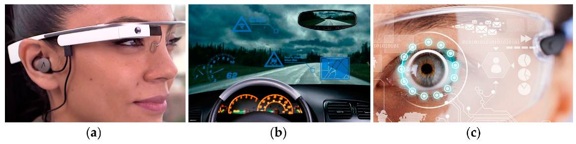Proceedings 01 00860 g005
