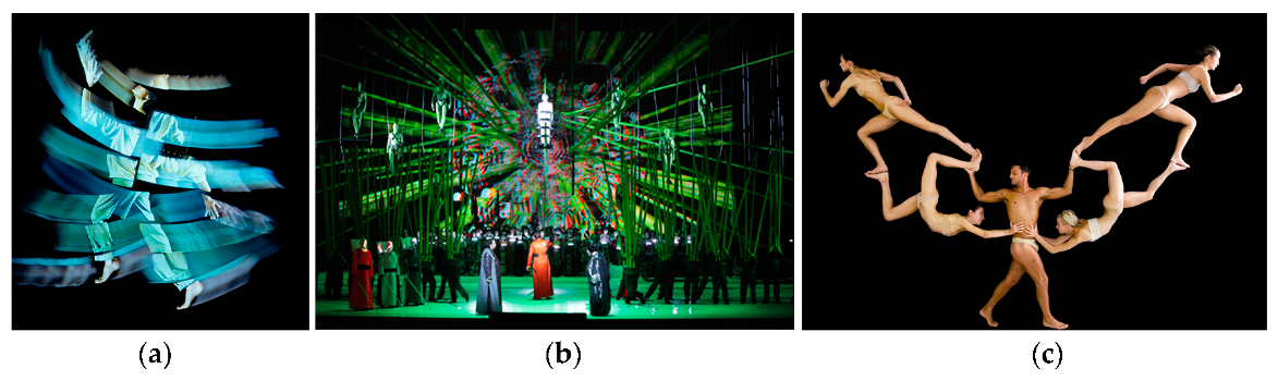 Proceedings 01 00860 g006