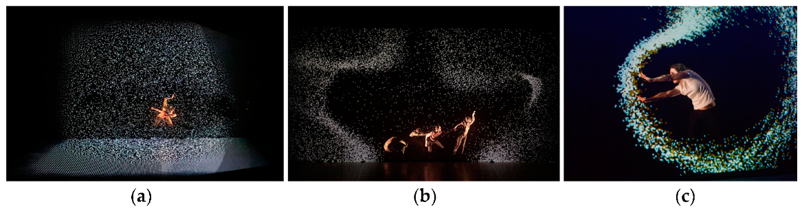 Proceedings 01 00860 g007