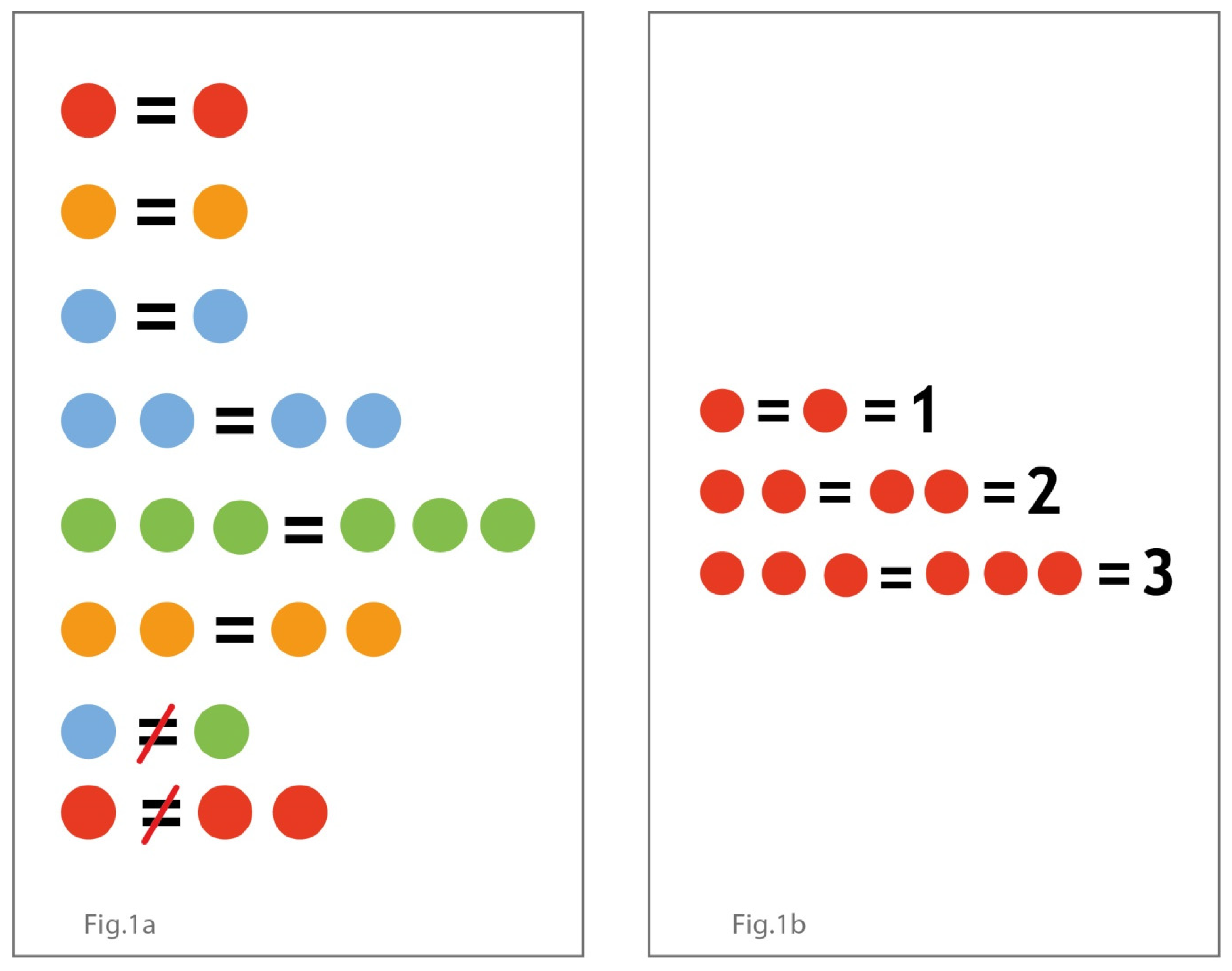 Proceedings 01 00863 g001