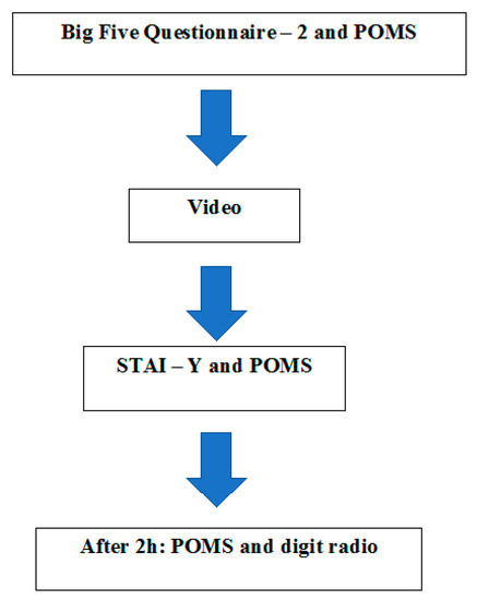 Proceedings 01 00867 g0a1