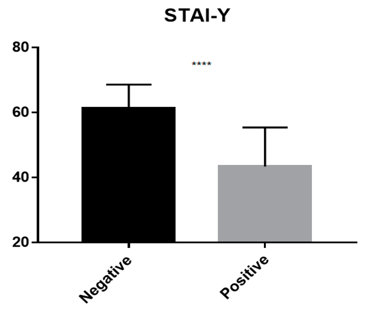Proceedings 01 00867 g0a2