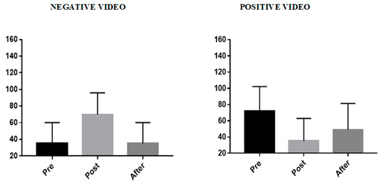 Proceedings 01 00867 g0a3