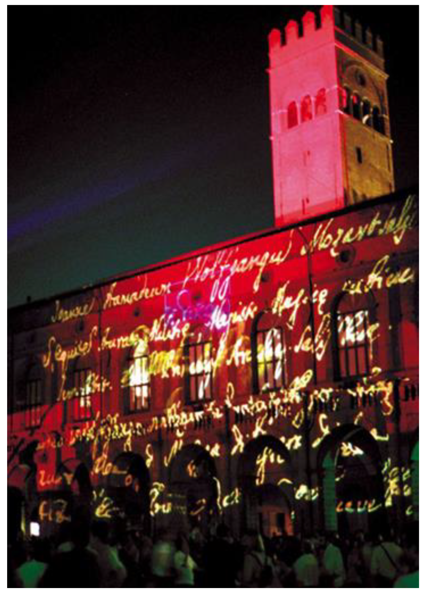 Proceedings 01 00881 g002