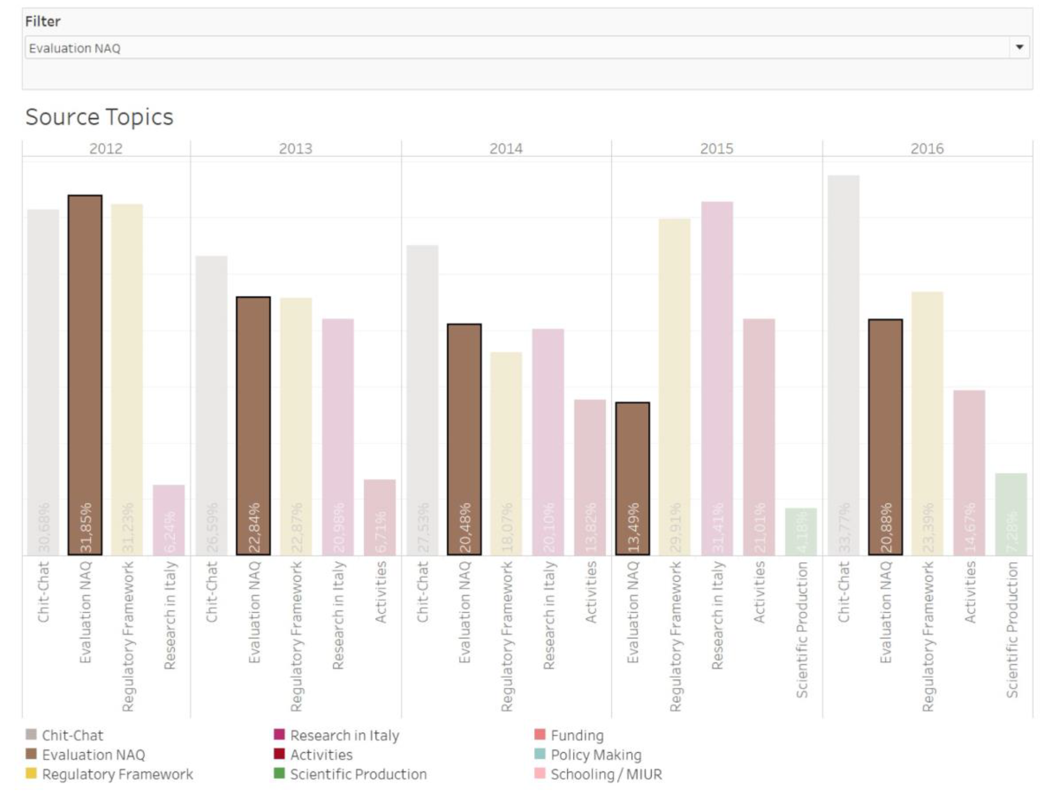 Proceedings 01 00895 g002