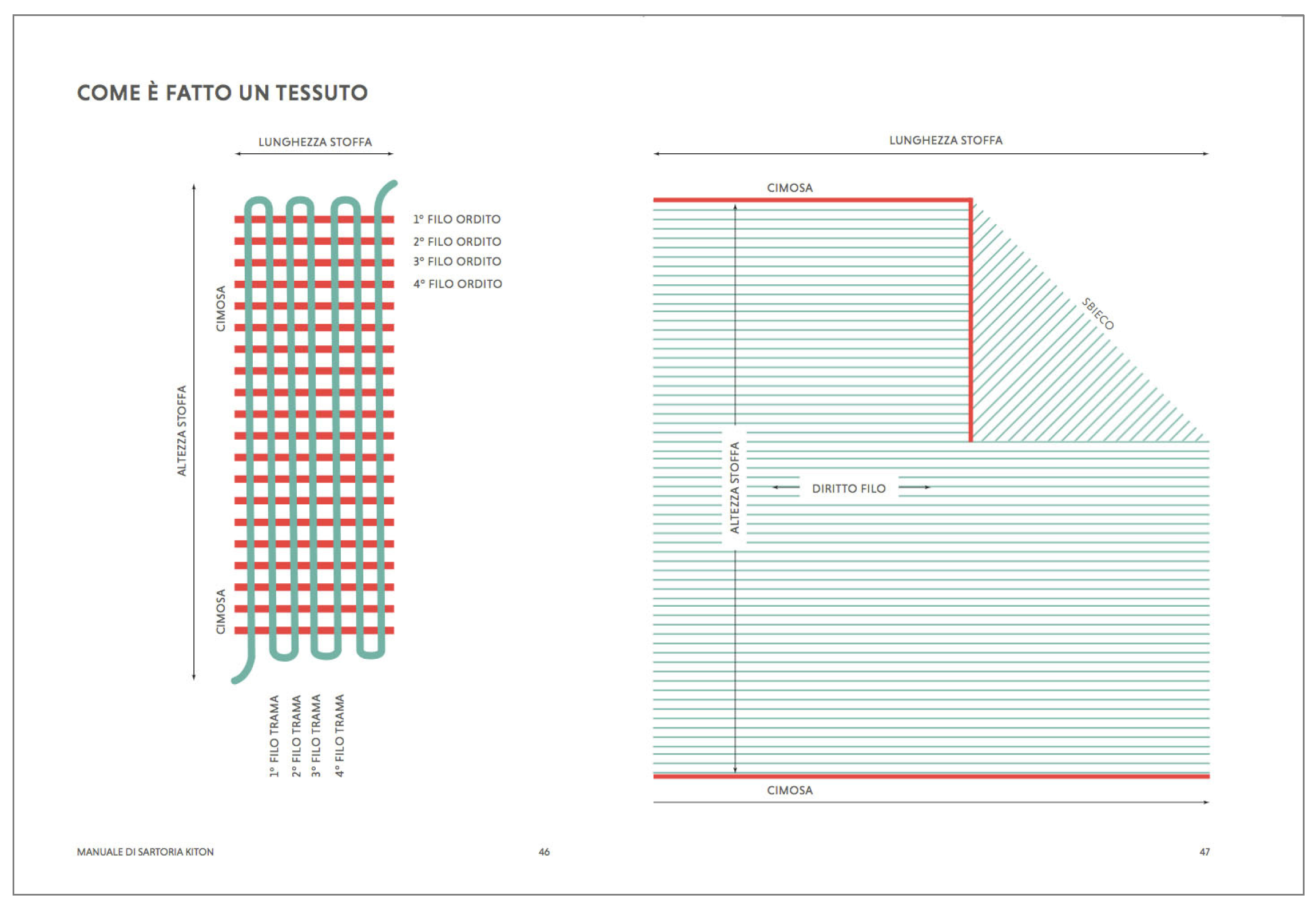Proceedings 01 00912 g009