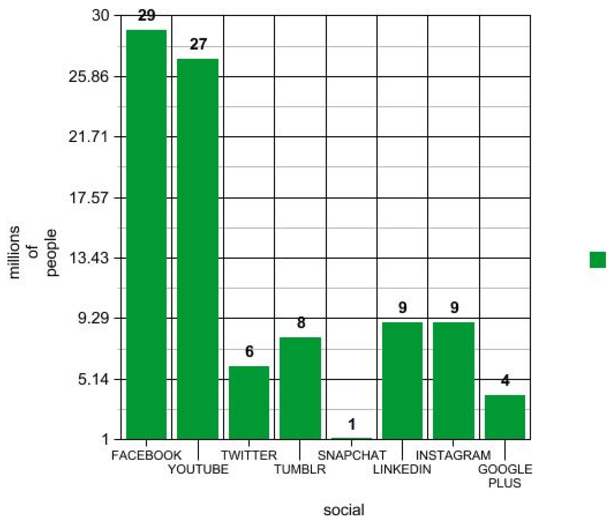 Proceedings 01 00917 g001