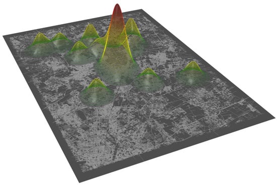 Proceedings 01 00917 g005 550