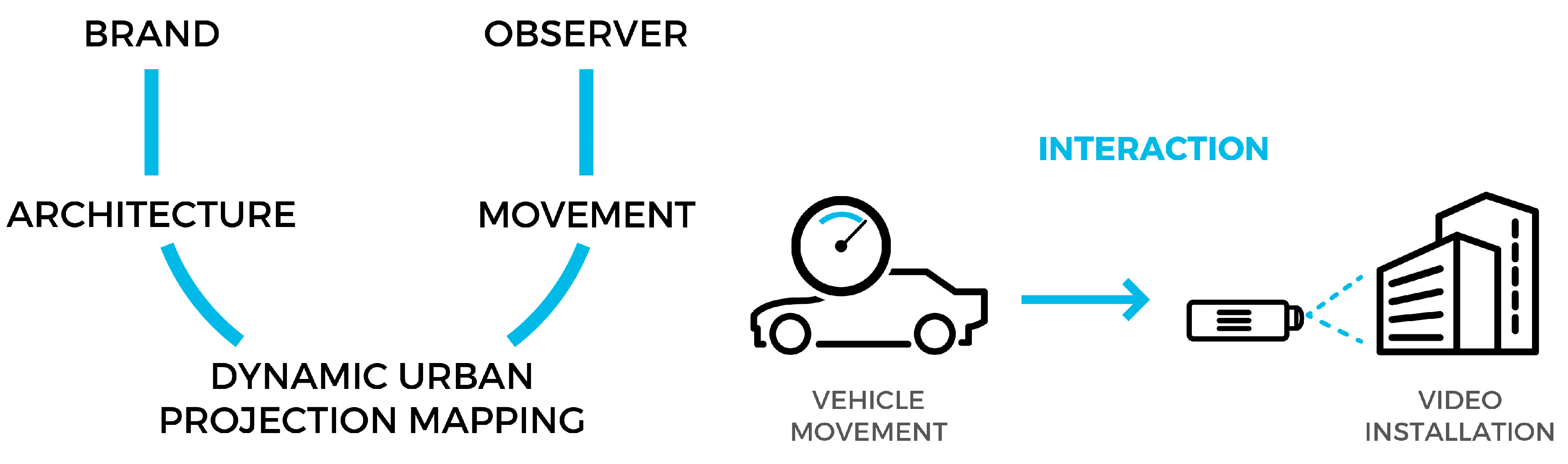 Proceedings 01 00923 g001