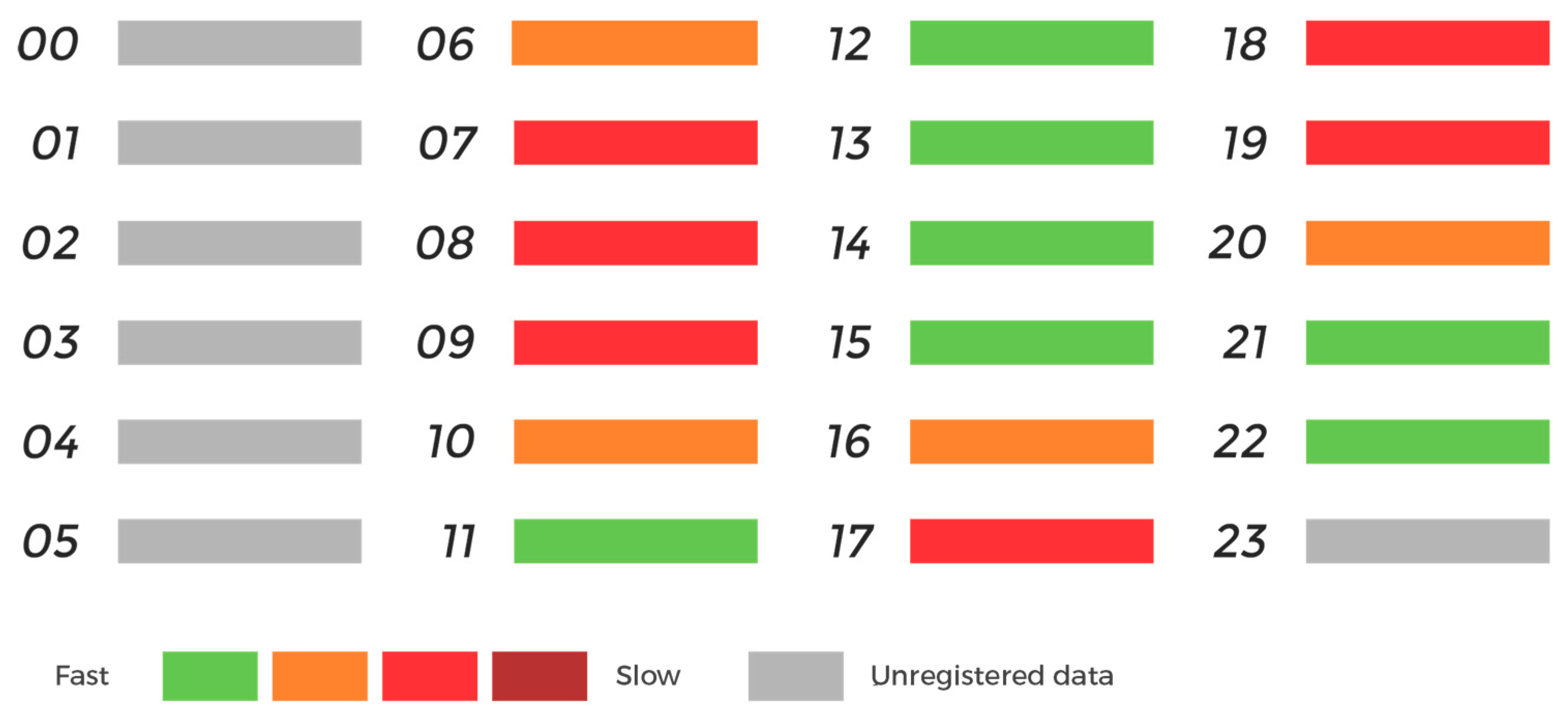 Proceedings 01 00923 g005
