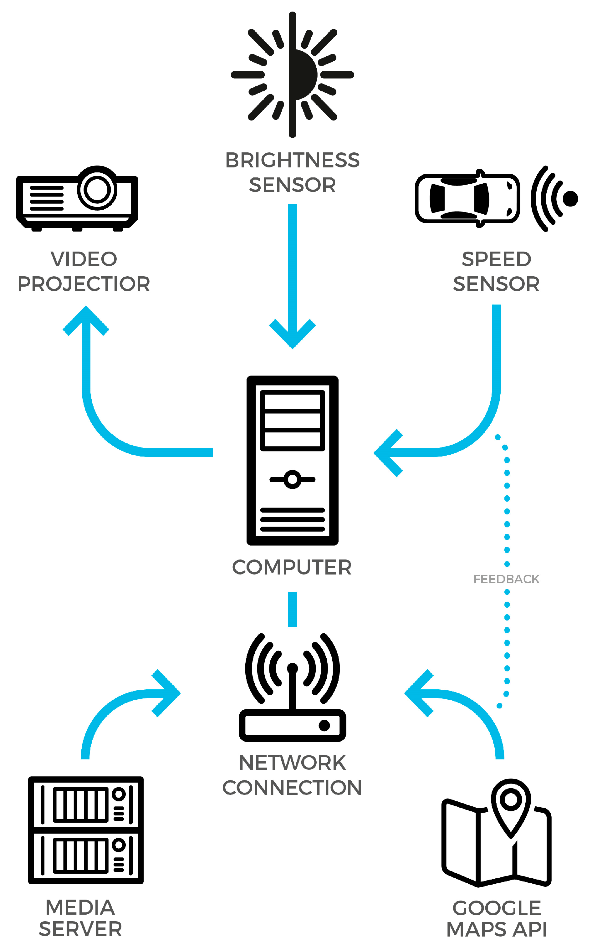 Proceedings 01 00923 g008
