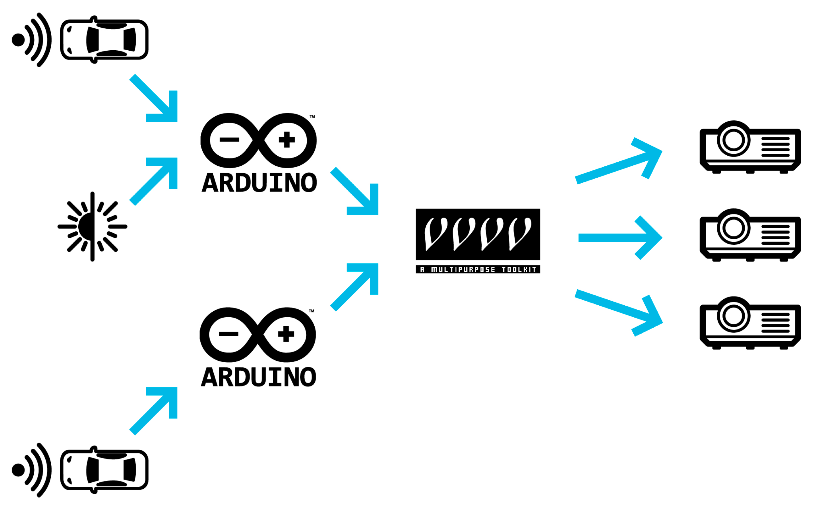 Proceedings 01 00923 g009