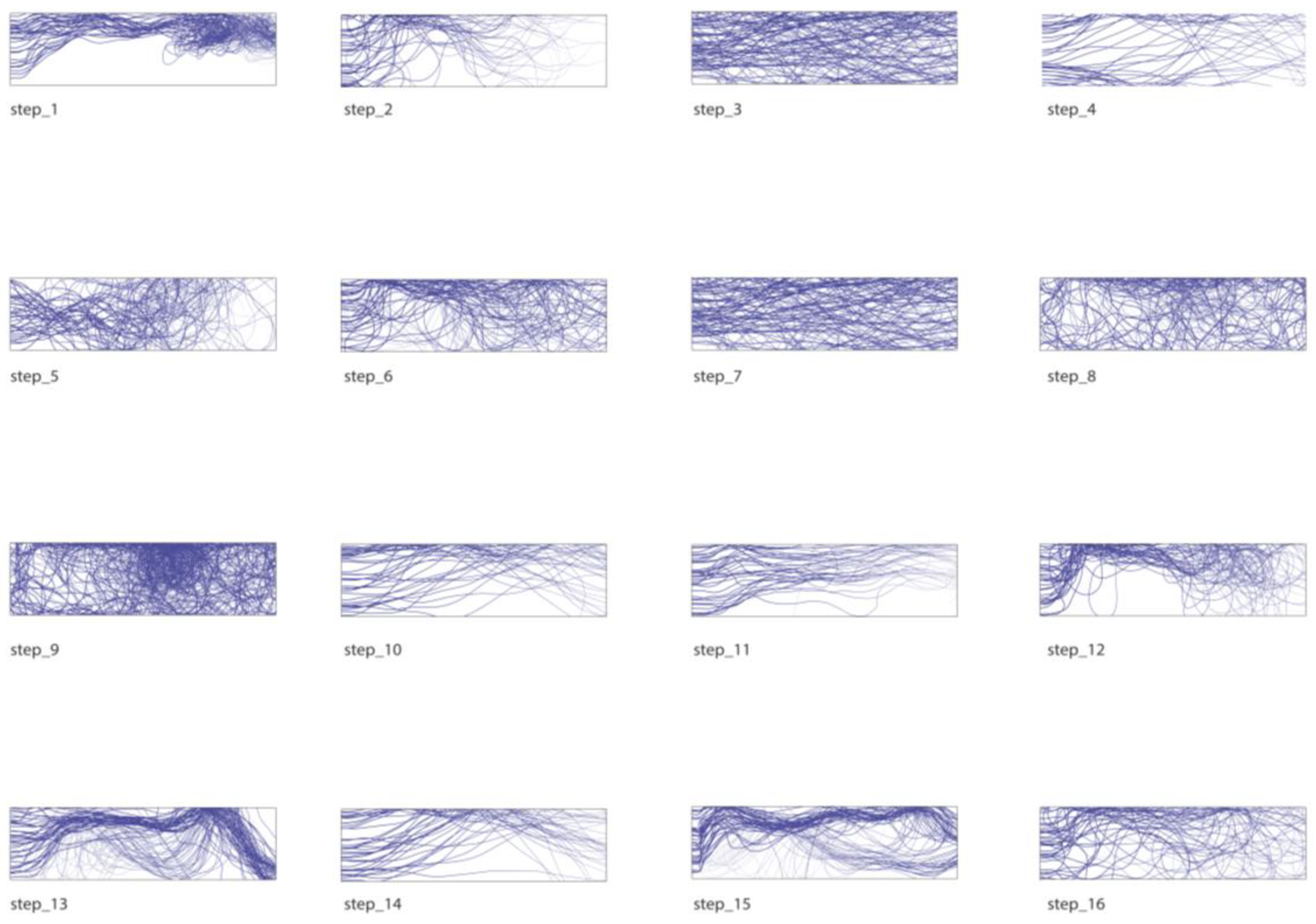 Proceedings 01 00925 g003