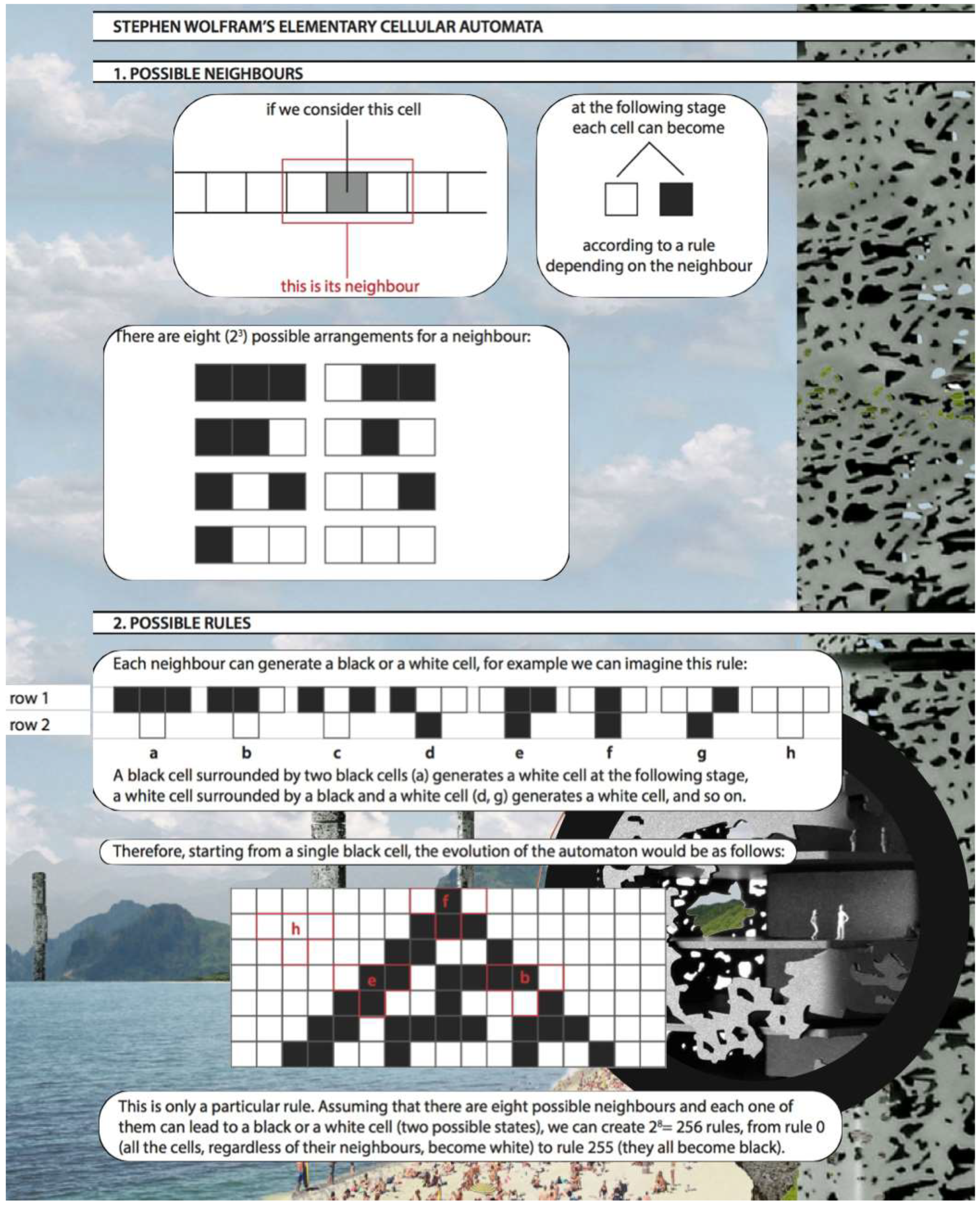 Proceedings 01 00929 g003