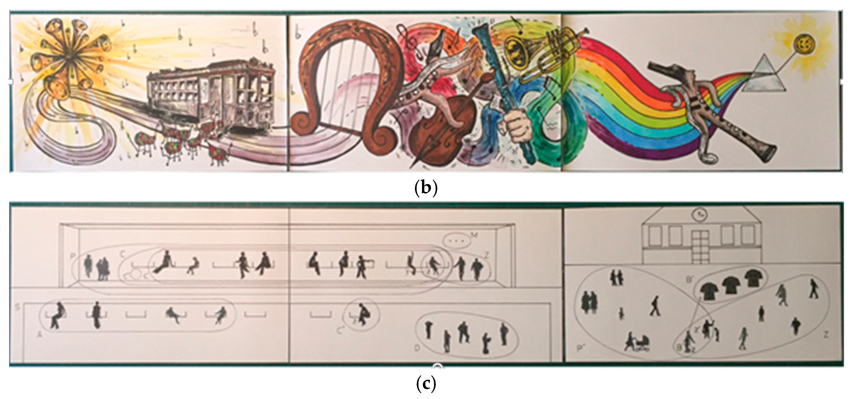 Proceedings 01 00931 g004b
