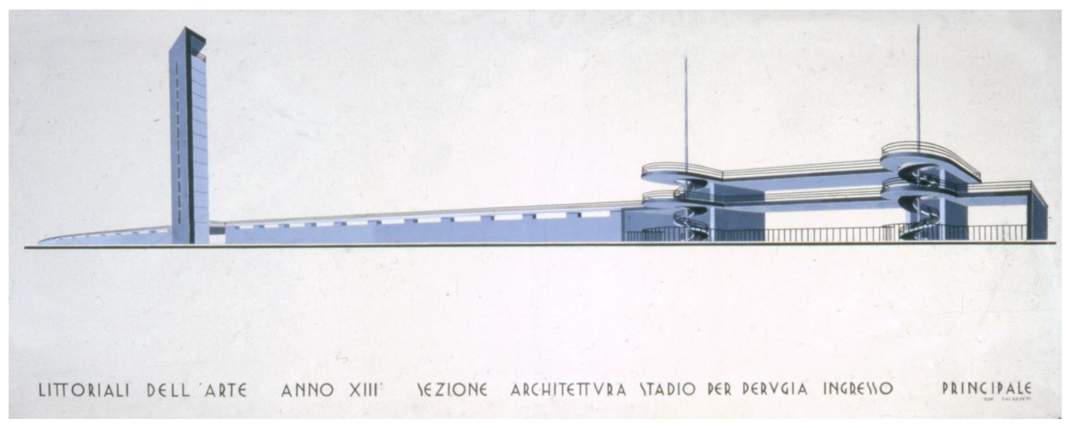 Proceedings 01 00935 g005
