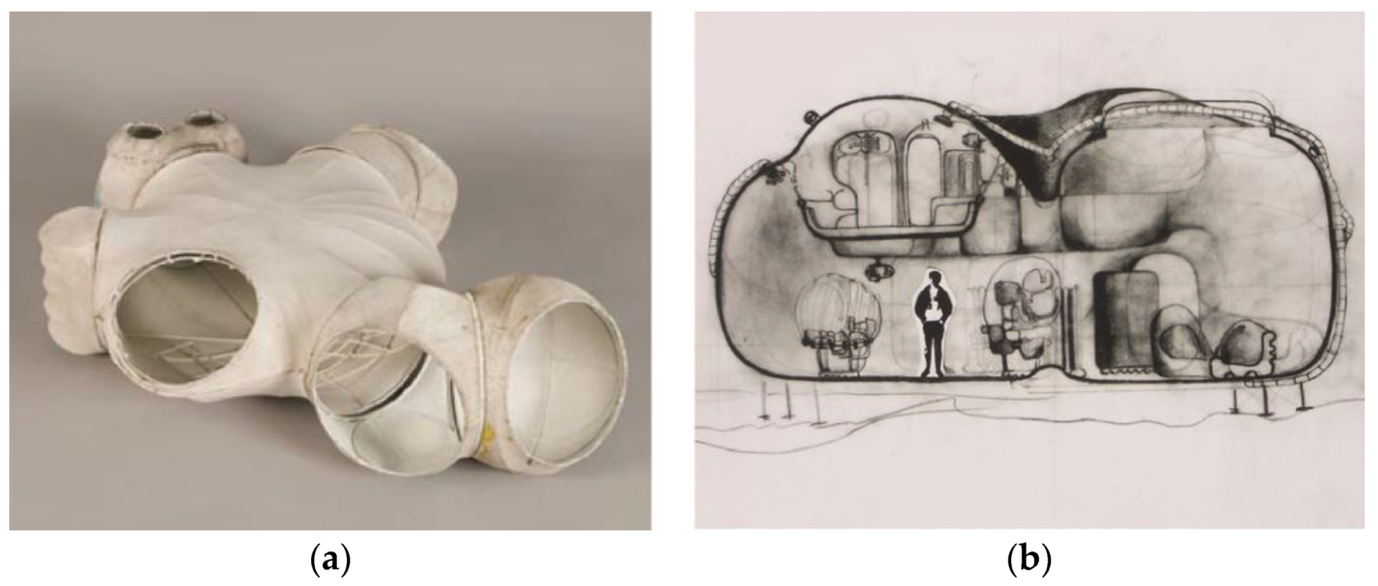 Proceedings 01 00944 g006