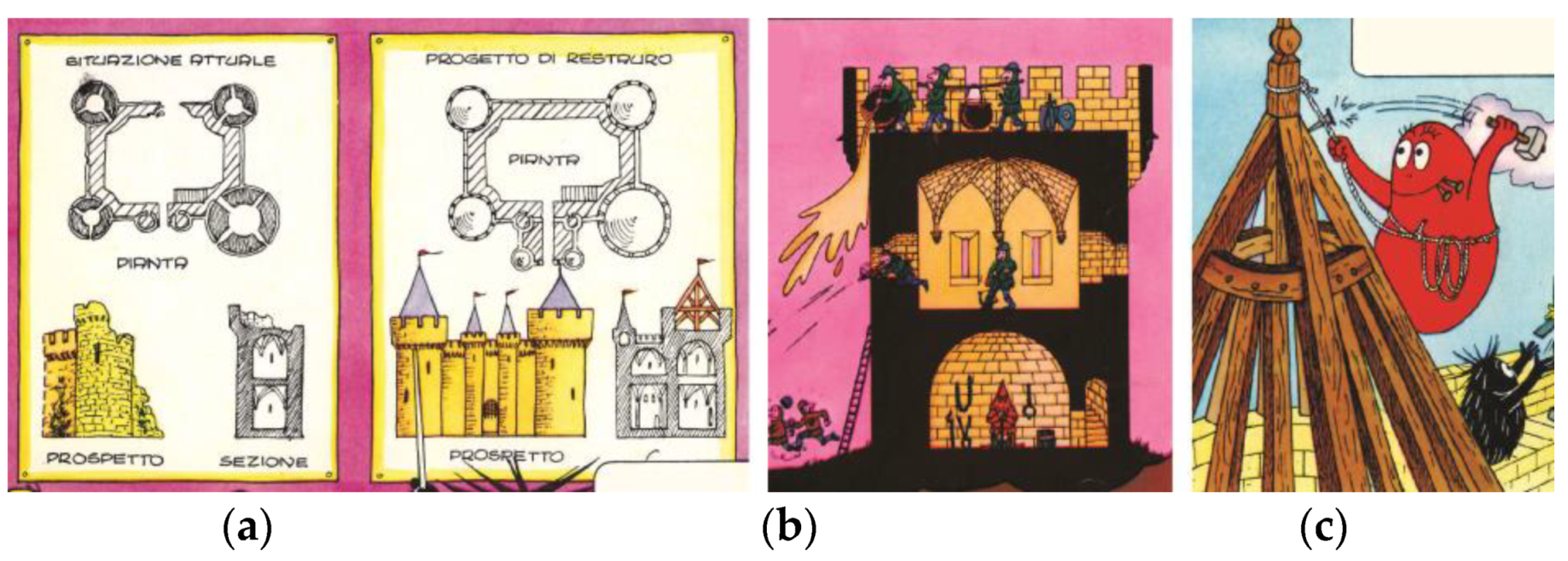 Proceedings 01 00944 g007