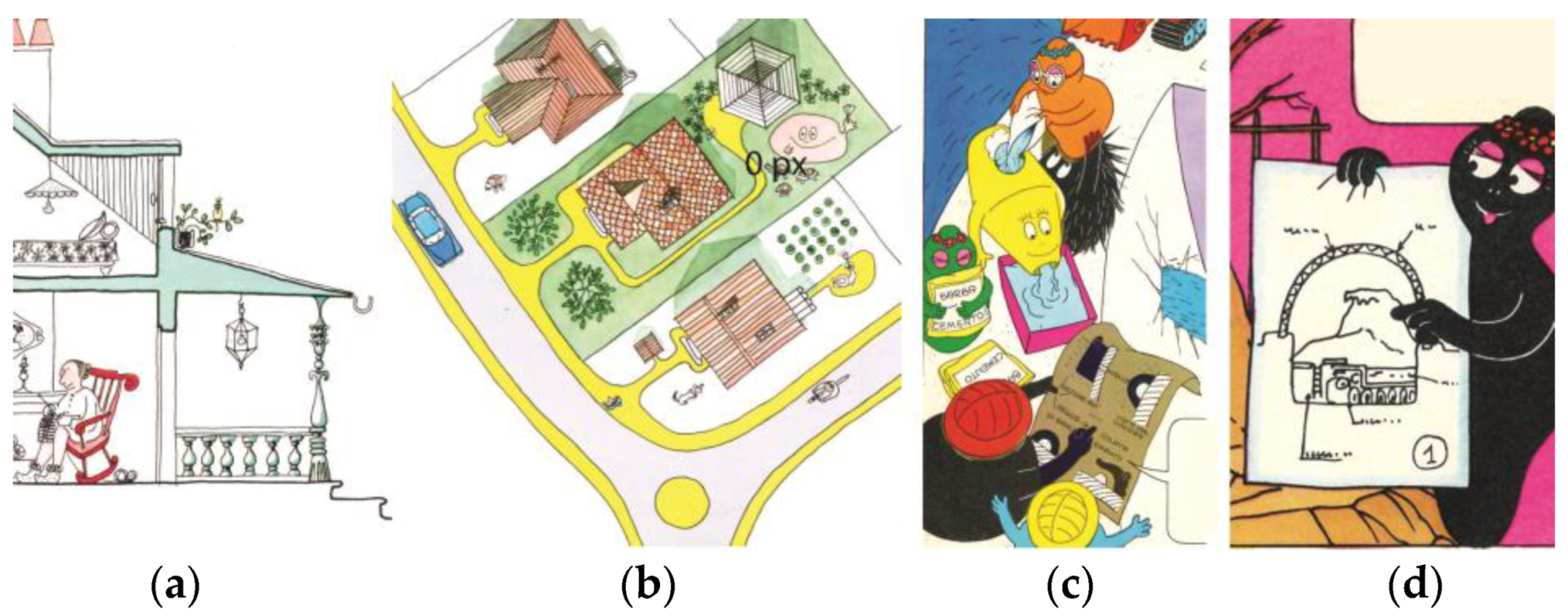 Proceedings 01 00944 g008