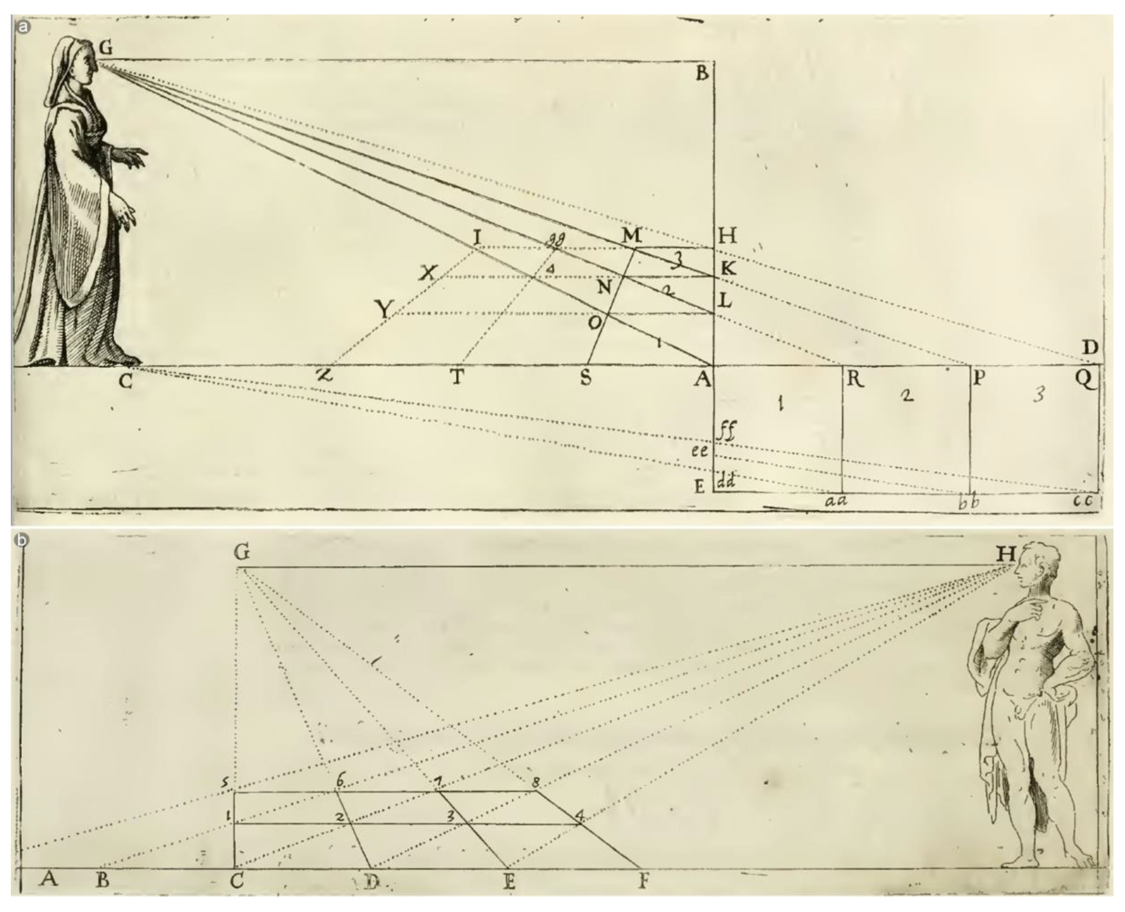 Proceedings 01 00946 g003