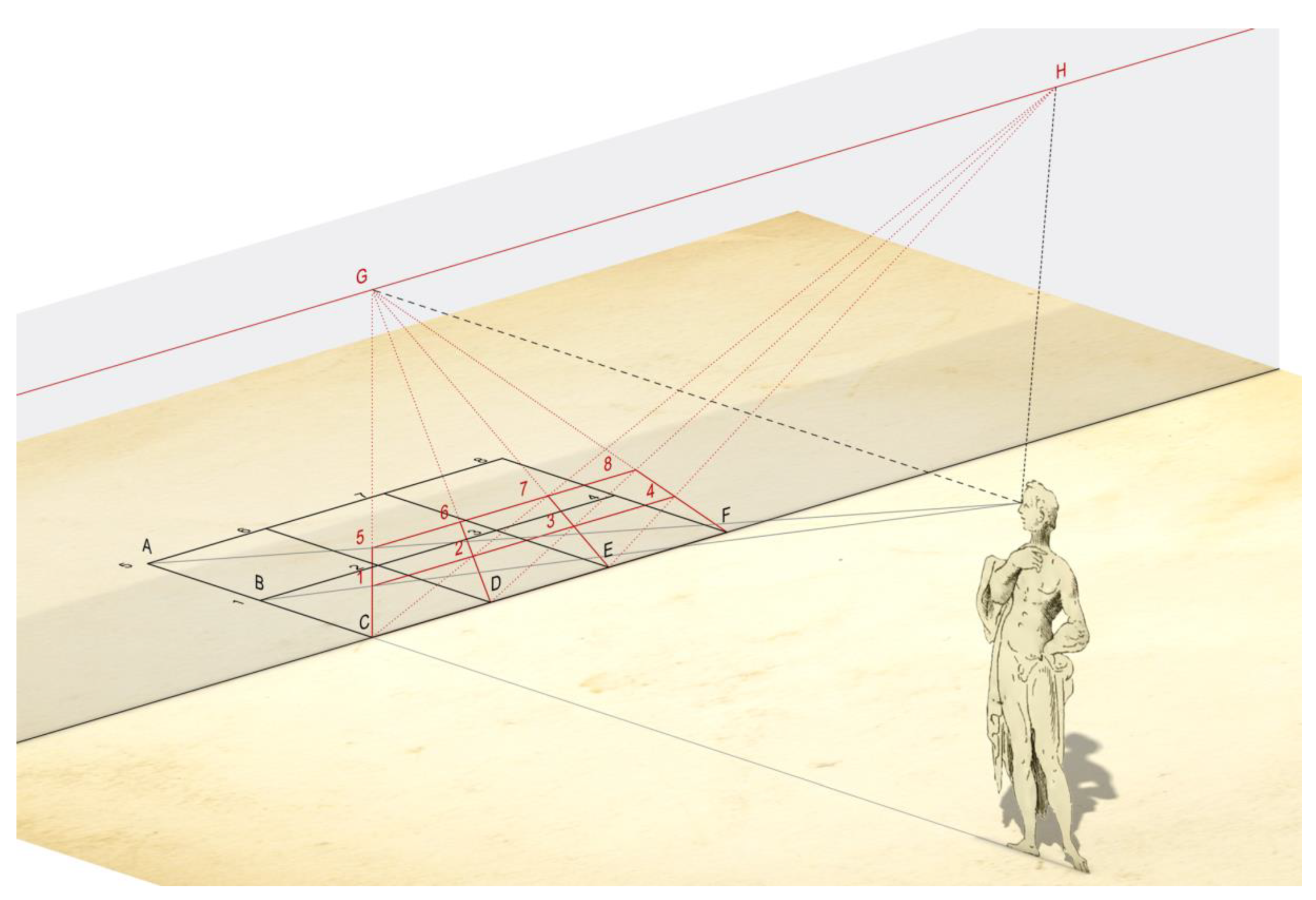 Proceedings 01 00946 g008