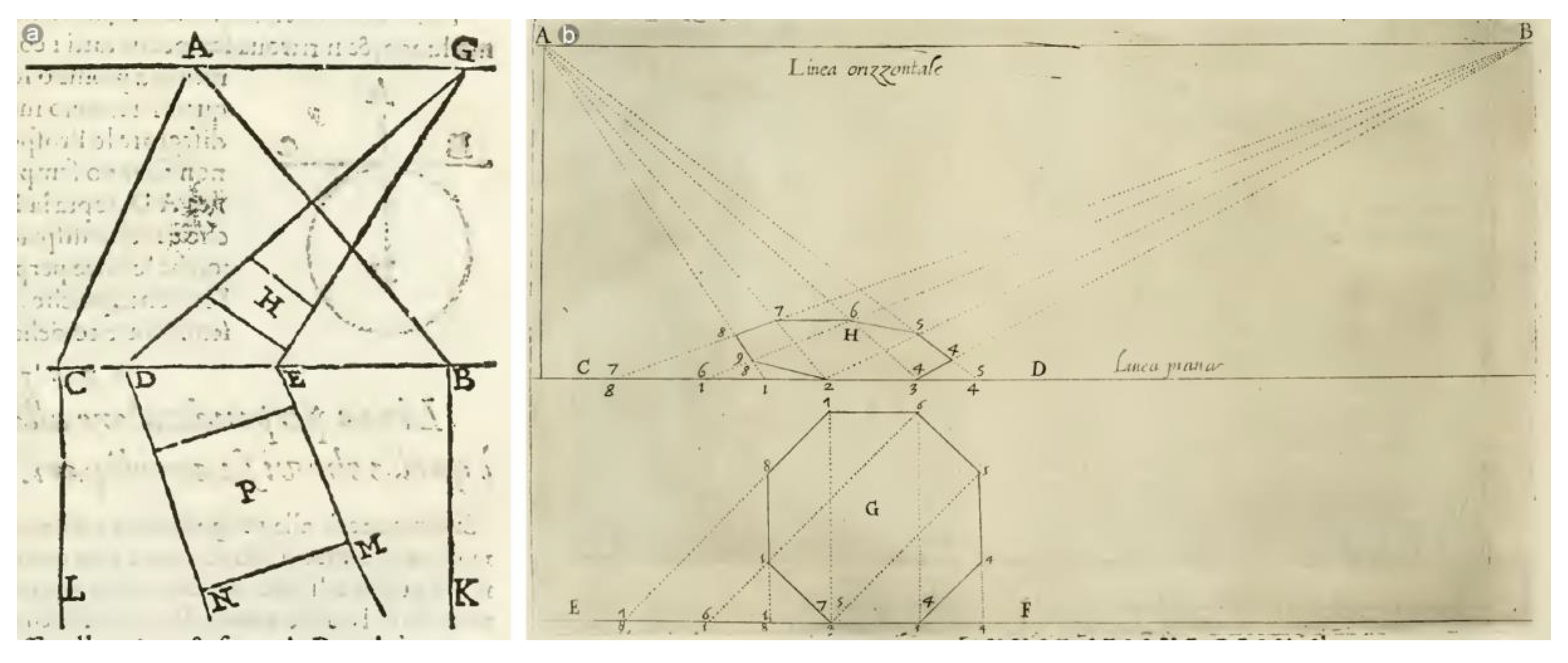 Proceedings 01 00946 g009