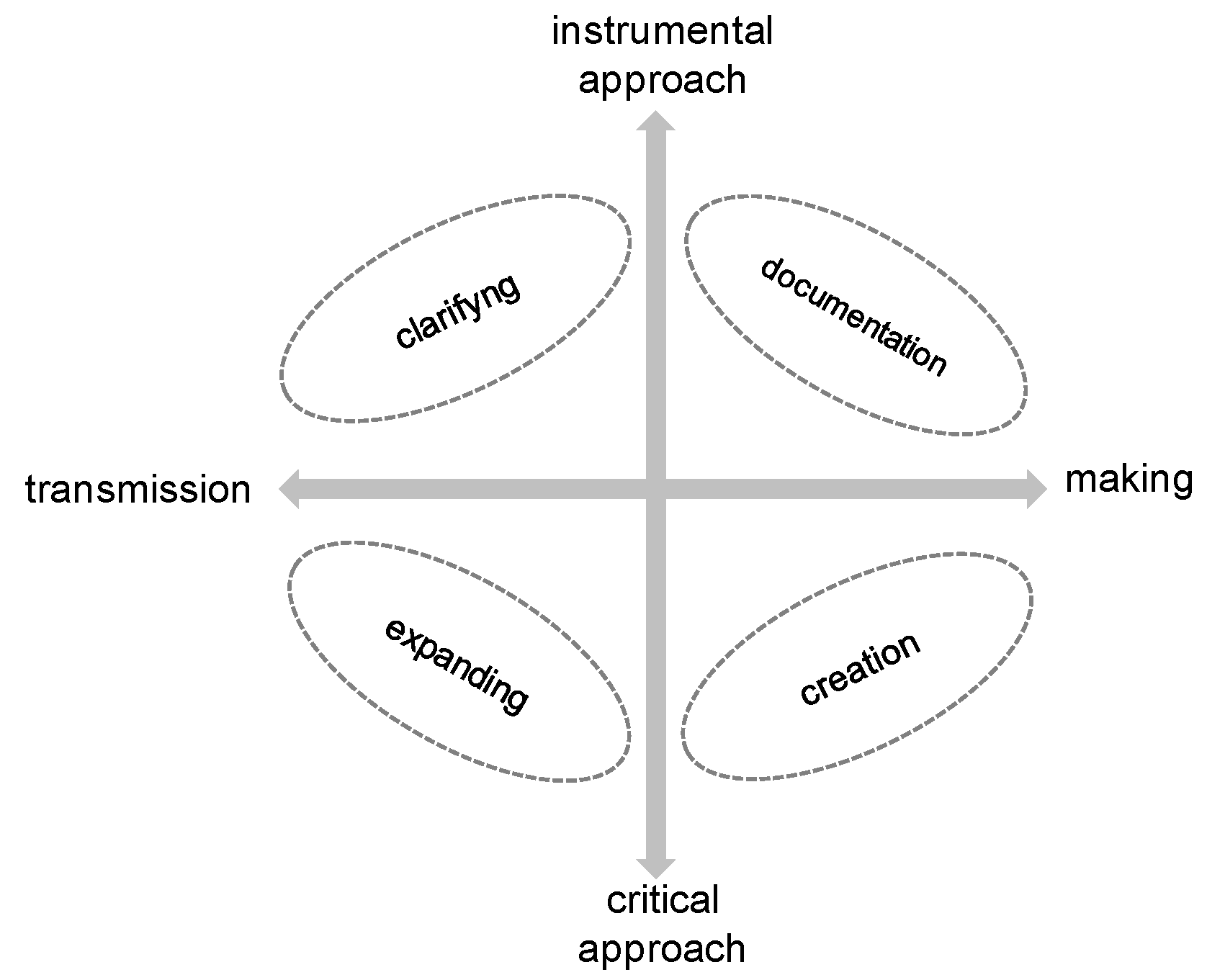Proceedings 01 00952 g001