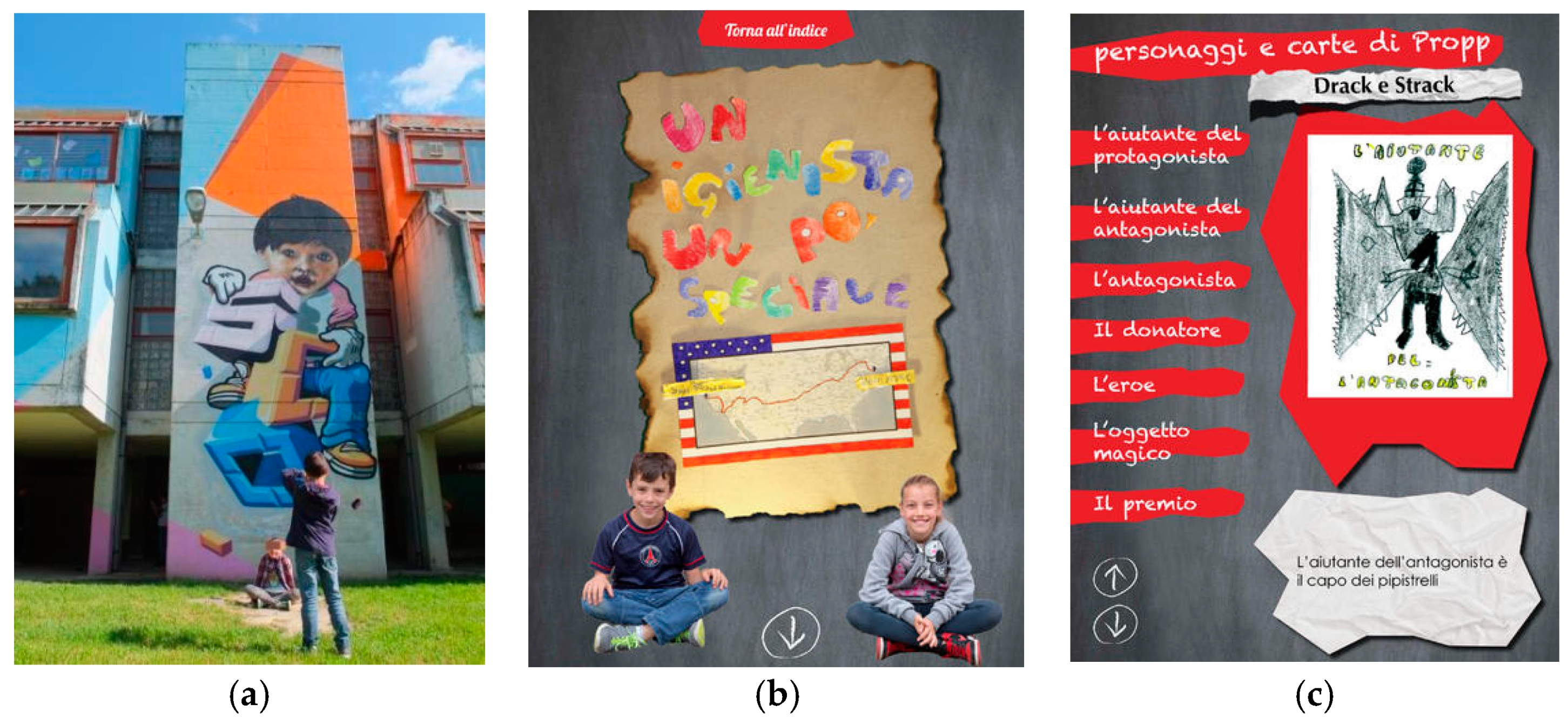 Proceedings 01 00952 g002