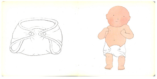 Proceedings 01 00956 g001 550